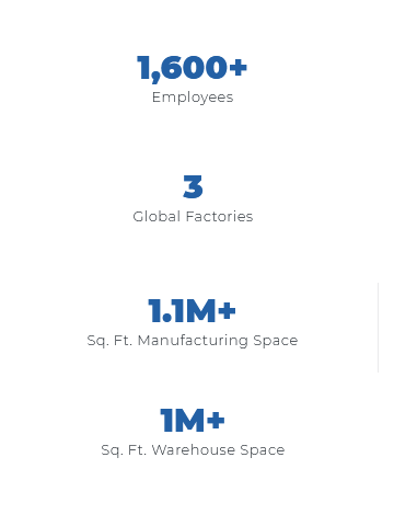 Midwest Air Technologies, Inc.